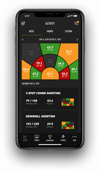 activity-heatmap