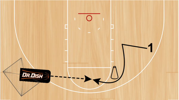 Dr. Dish Screen Curl Drill with Dr Dish On the Wing on FastModel 