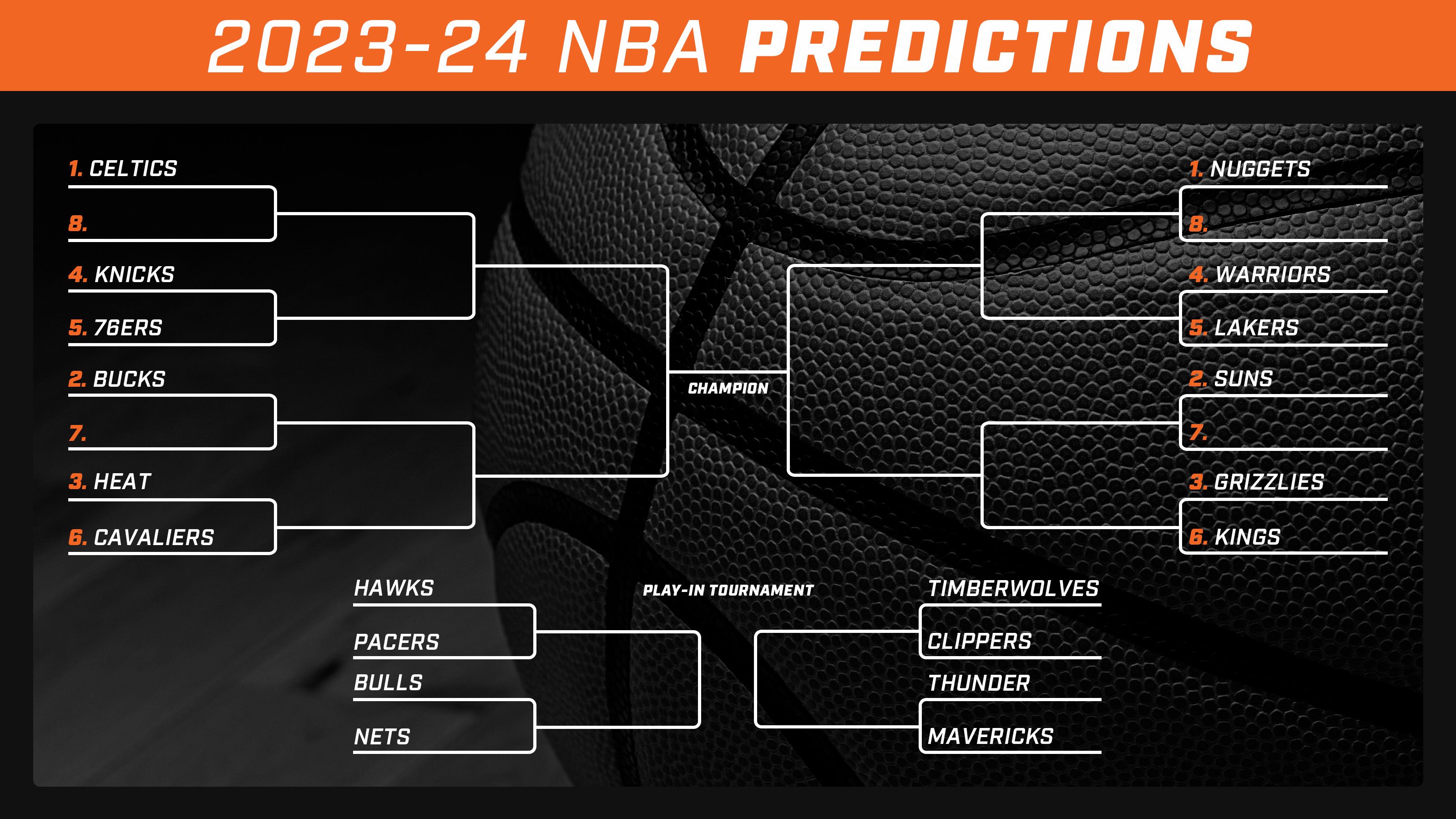 Final Predictions