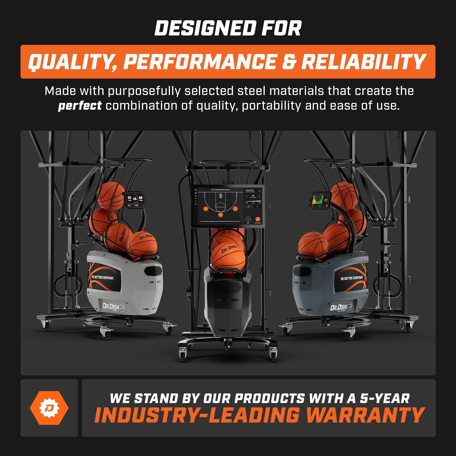MKTG-4595-Graphic-DurabilityHighlights-011523-SL-CommLineup-1
