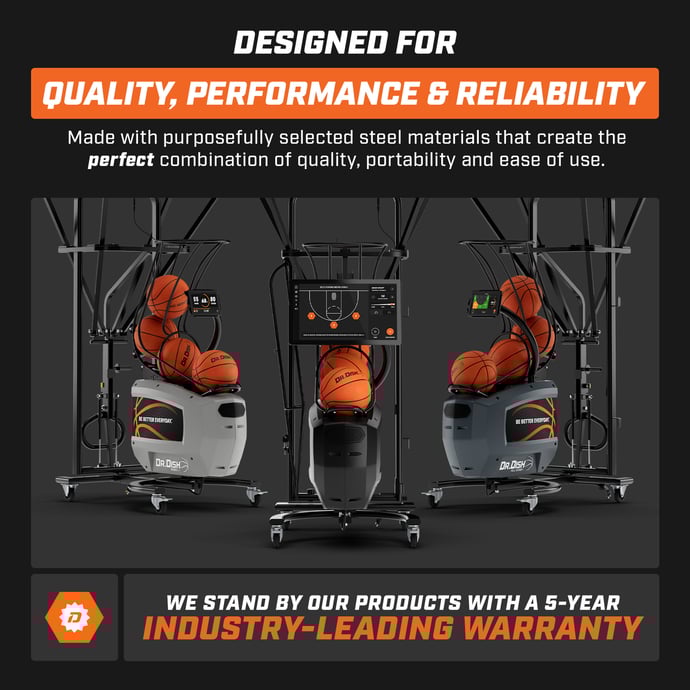 MKTG-4595-Graphic-DurabilityHighlights-011523-SL-CommLineup-1