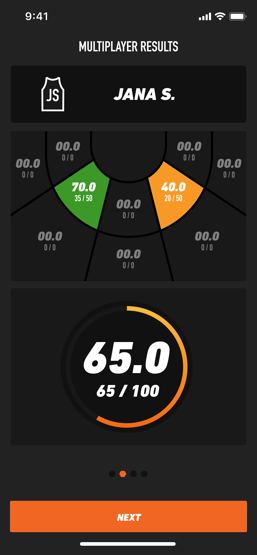 MultiPlayer Results 2