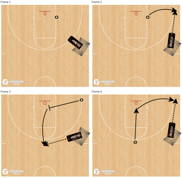 SFA_-_Dr._Dish_-_FastModel.png