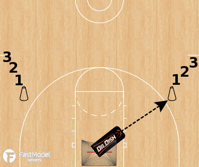 Dr. Dish Basketball Shooting Machine and FastDraw