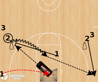 Dr. Dish Basketball Shooting Machine and FastDraw