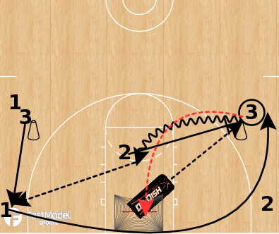 Dr. Dish Basketball Shooting Machine and FastDraw