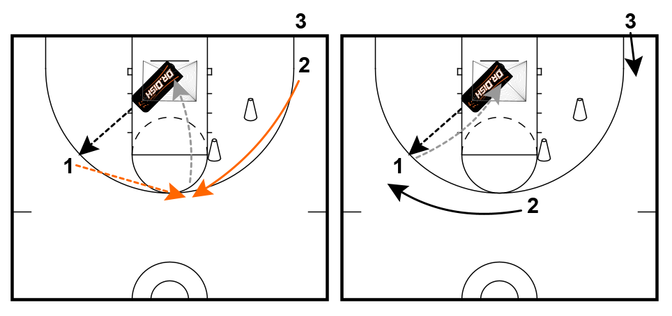 stagger screen shooting with coach tony miller