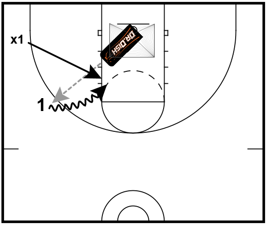 Basketball Drills: 1v1 Floaters with Coach Tony Miller
