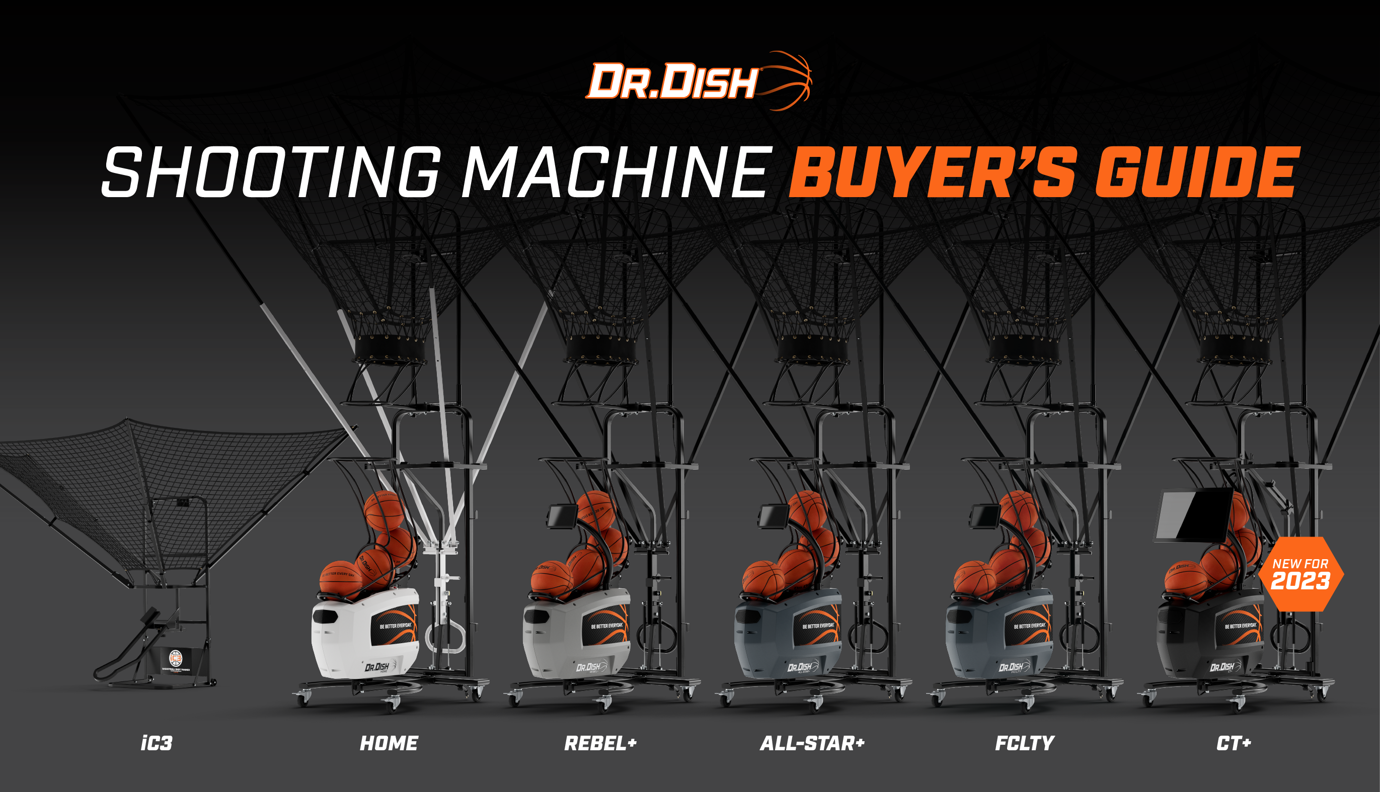 Basketball Shooting Machines: A Buyers Guide [2023 Edition]