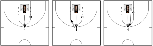 Basketball Drills: 3 Shot with Contest with Coach Tony Miller