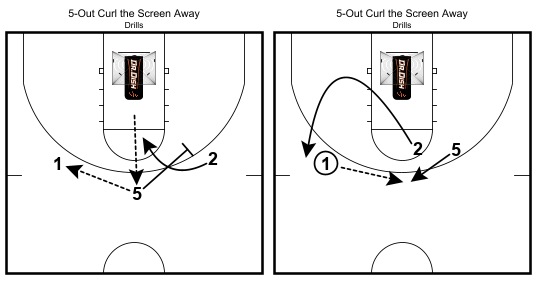 Basketball Team Drills: 5-Out Shooting Series Pt. 2