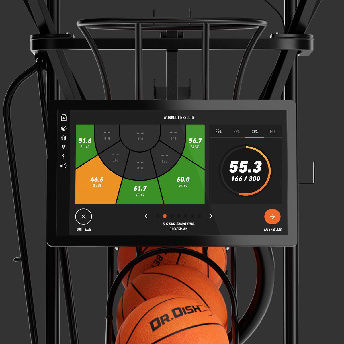 How Dr. Dish Analytics Enhances Training