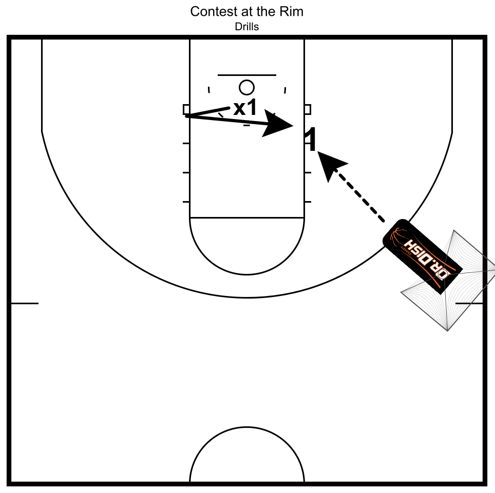 Basketball Drill: Contesting at the Rim Drill with Coach Tony Miller