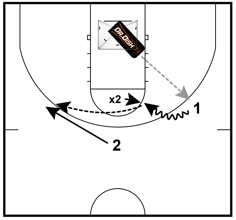 Basketball Drills: Stunt and Space Shooting with Coach Tony Miller