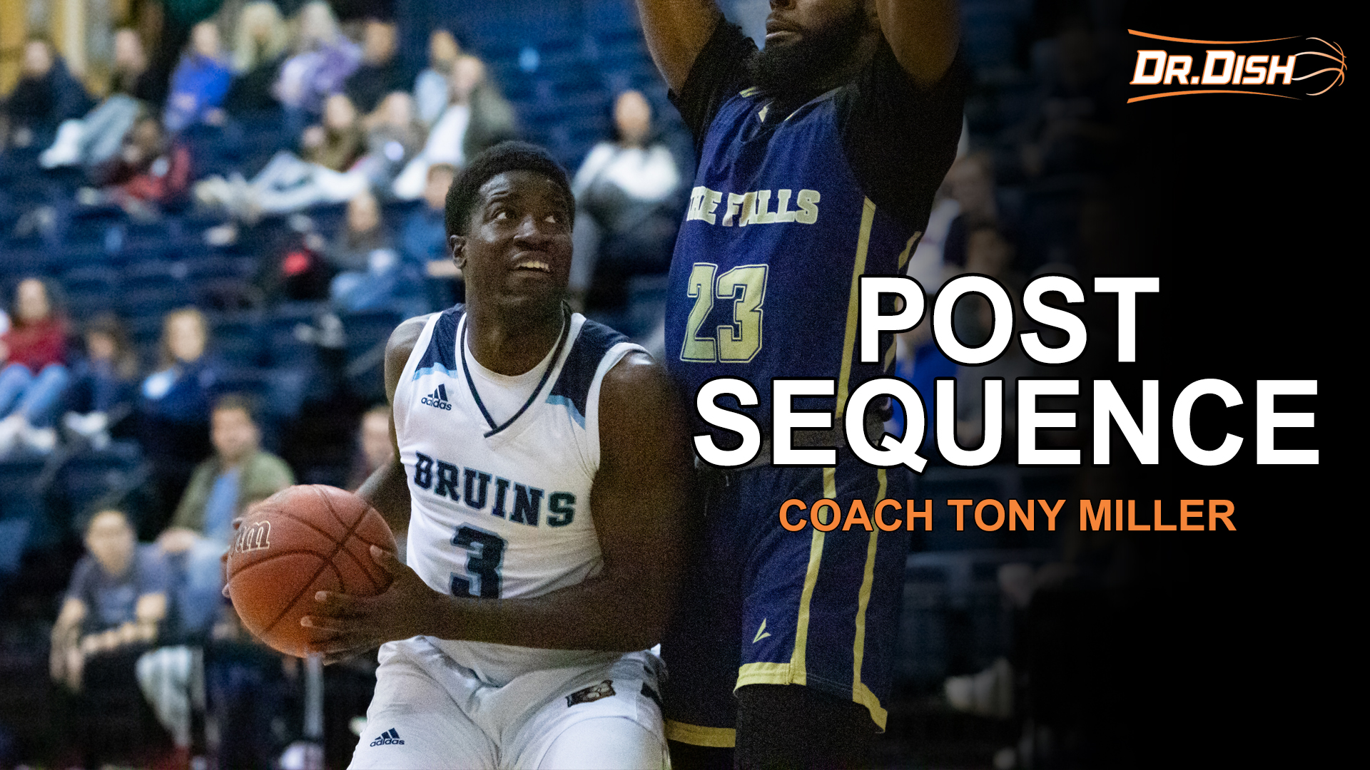 Basketball Drills: Post Sequence Drill with Coach Tony Miller