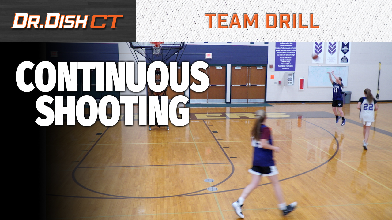 Team Basketball Drills: Continuous Shooting with Positionless Basketball