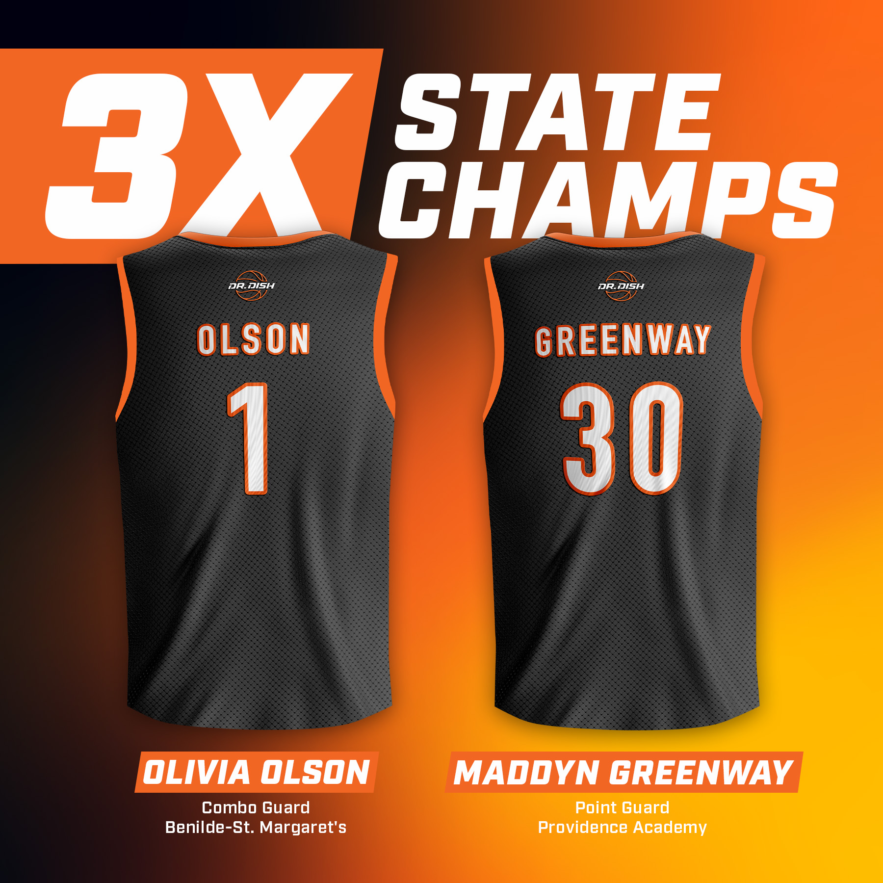 Congratulations to 3X MN State Champions Olivia Olson and Maddyn Greenway
