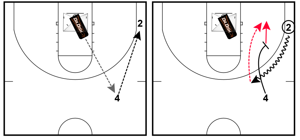 Basketball Drills: Pass, Chase, Screen, Space, with Coach Tony Miller