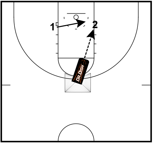 Basketball Drills: 1v1 Block Finishing with Coach Tony Miller