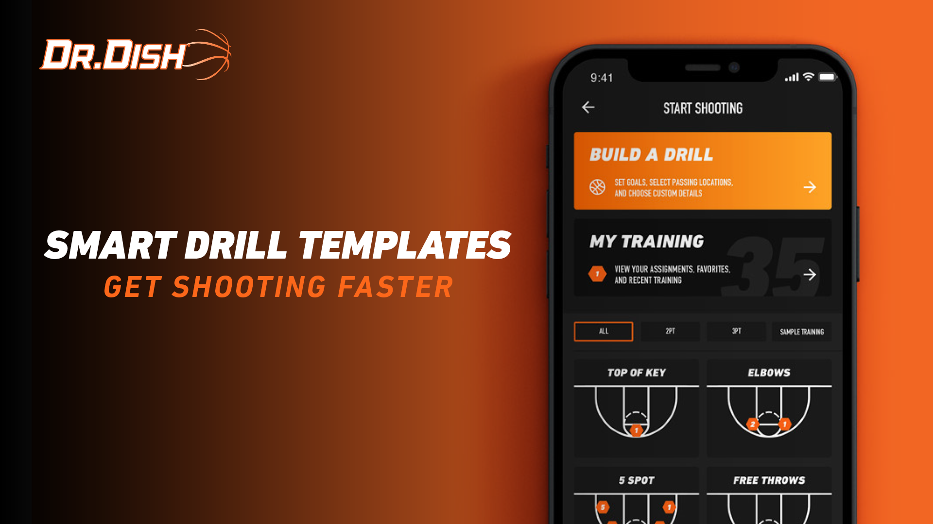 Introducing Smart Templates: Train Smarter while you Train Harder