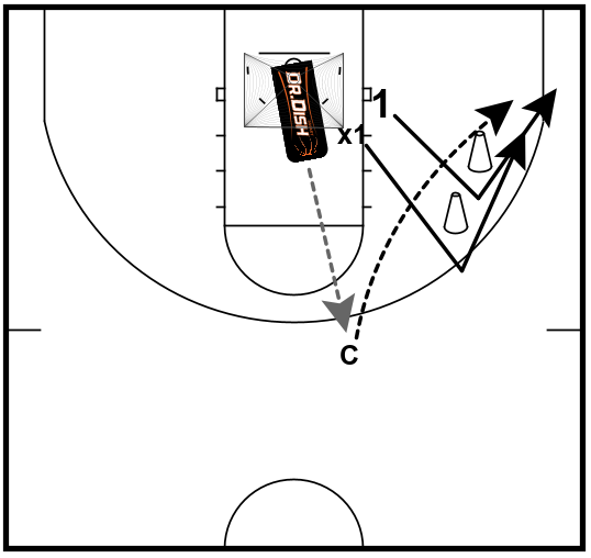 Basketball Drills: Flare Action Contested Shooting With Coach Tony Miller