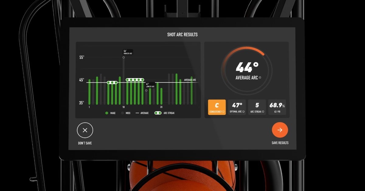 7 Cutting-Edge Technologies Advancing Basketball Training